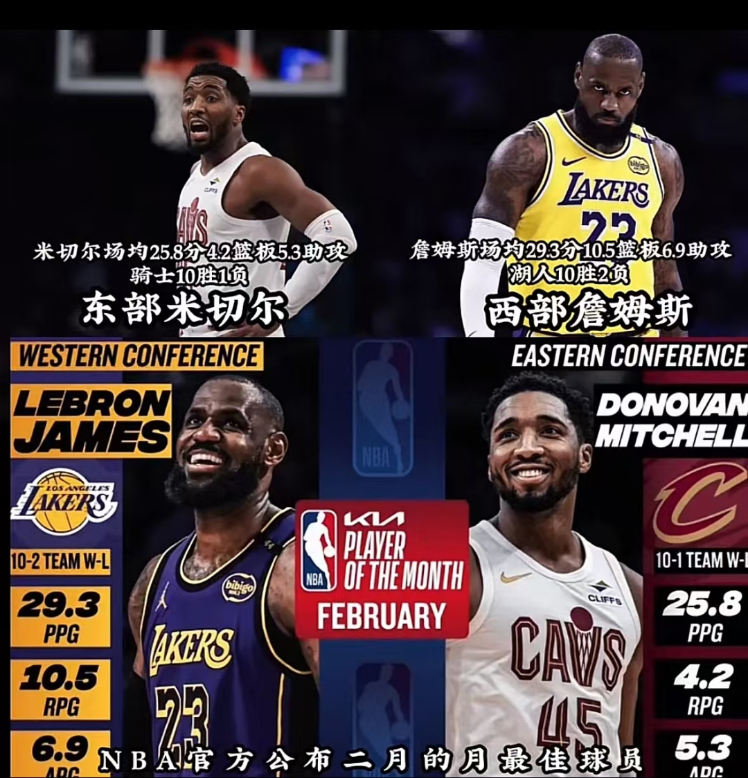 詹姆斯焦点对战，蒂姆与40激战拜仁分钟，出色发挥胜负难料！